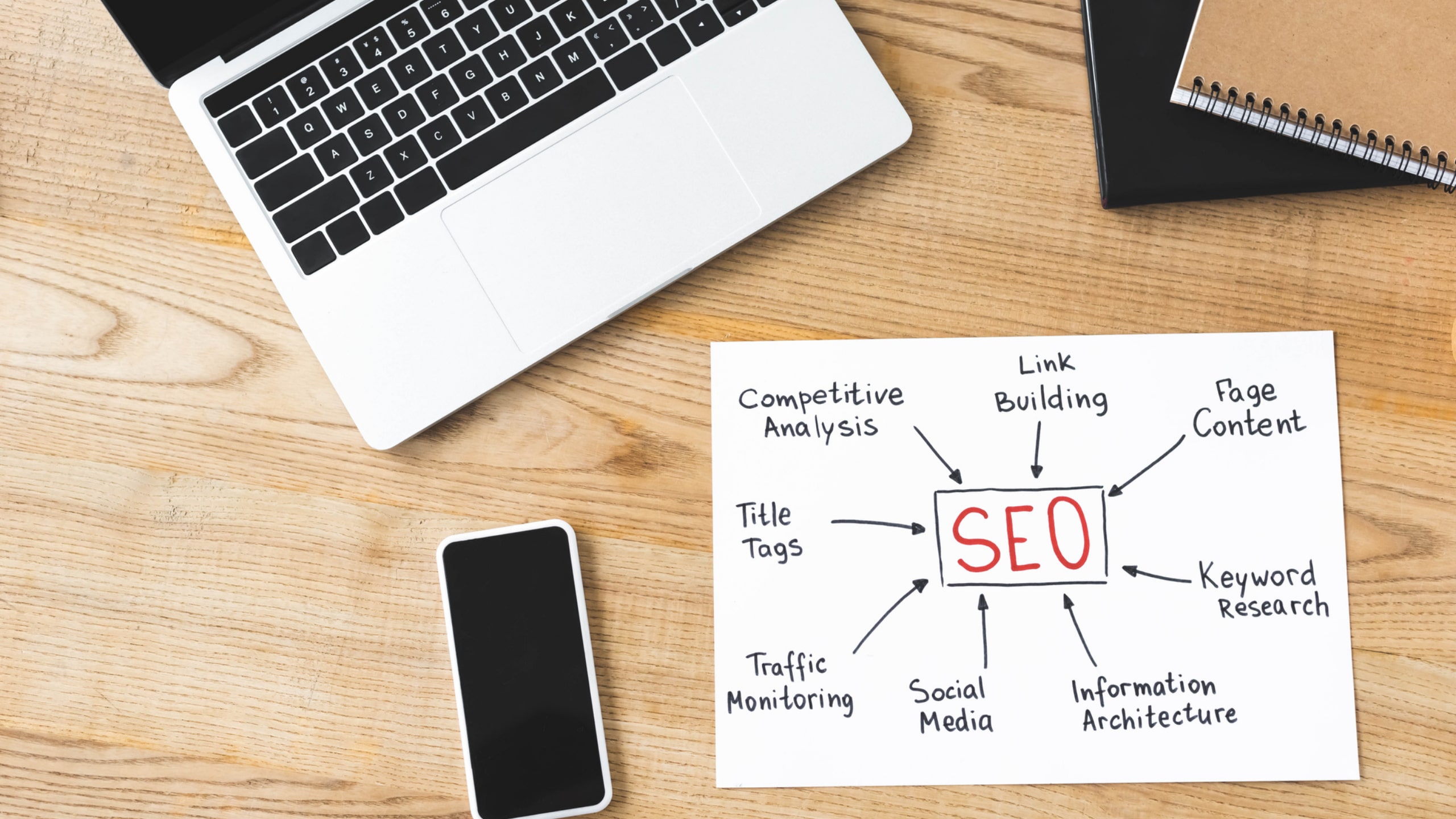 SEO success