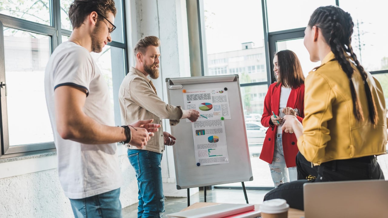 Marketing agency for business success