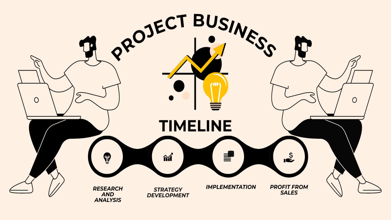 Project business