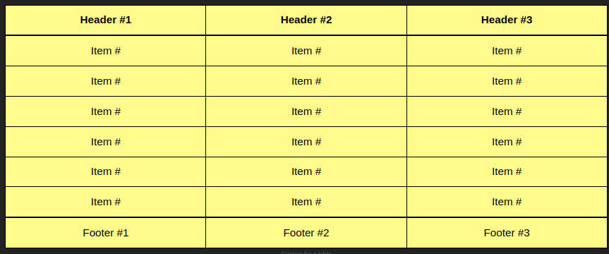 Table with a background of Blacklemon skin for the IceCubo WordPress theme
