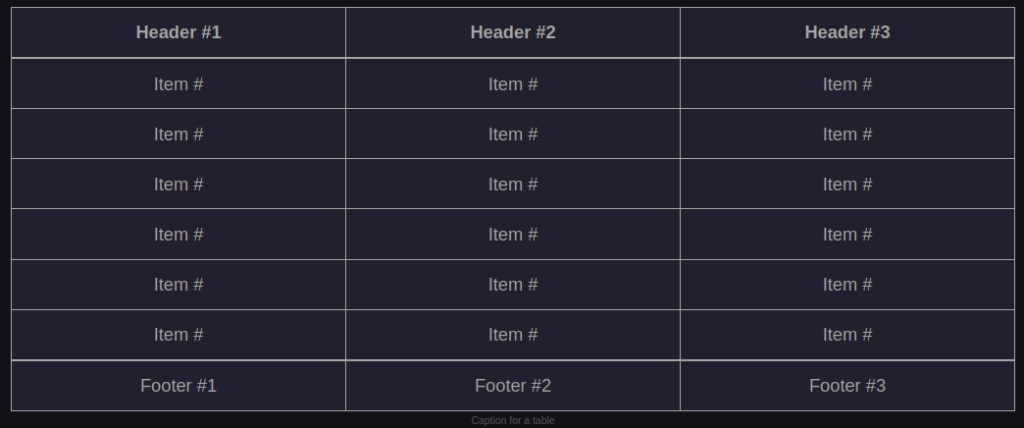 Blackberry skin for the IceCubo theme - table with background