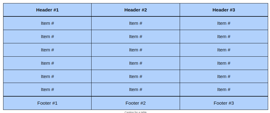 Table with Default skin for the IceCubo WordPress theme