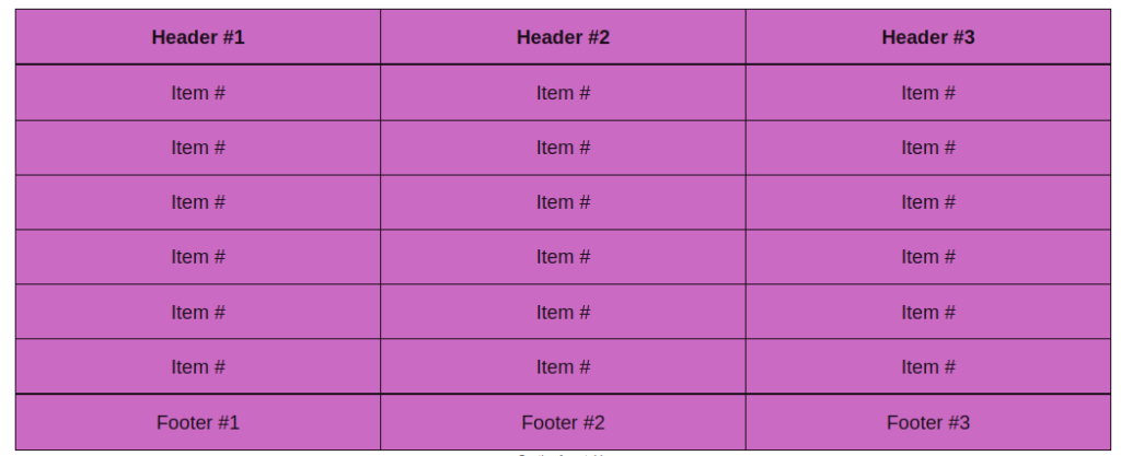 Table with Plum skin for the IceCubo WordPress theme